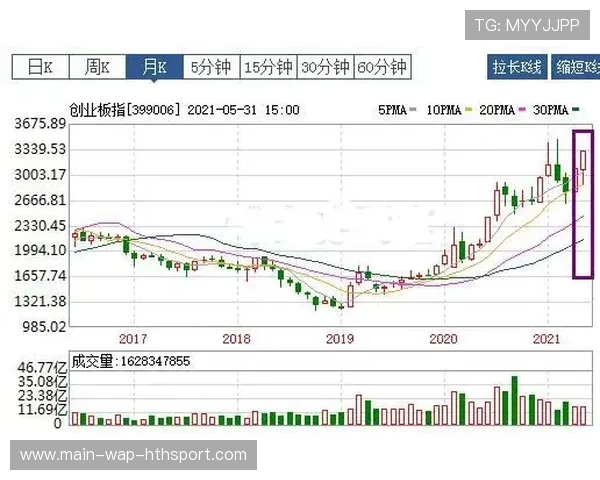 体育场馆与商业体联动提升综合运营收益